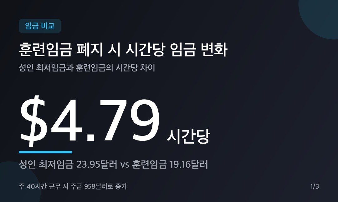카드뉴스