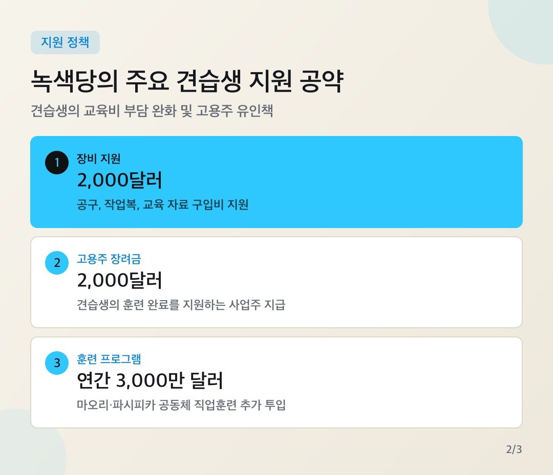 카드뉴스