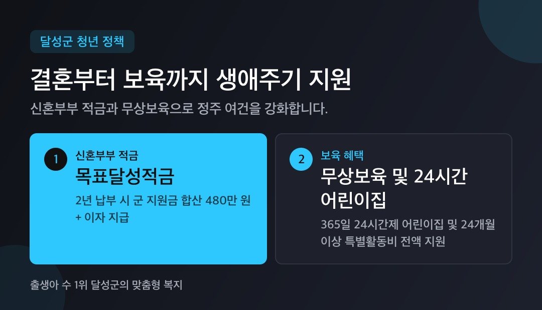 카드뉴스